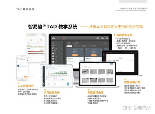 人工智能教育發(fā)展前景與智易答AI的先行者之路
